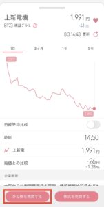 ひな株を売買する