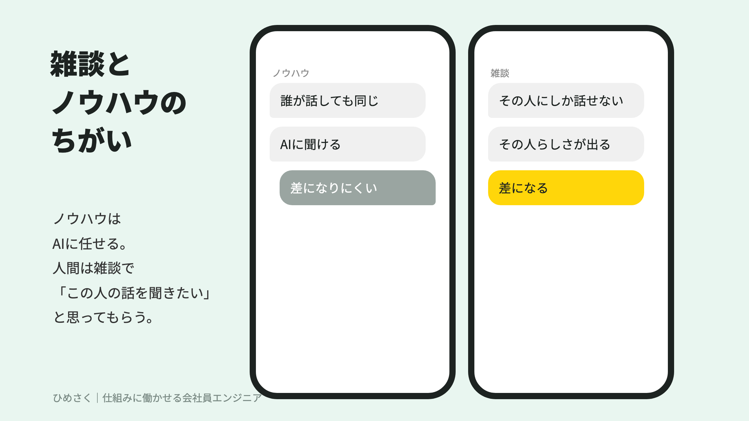 雑談とノウハウのちがい