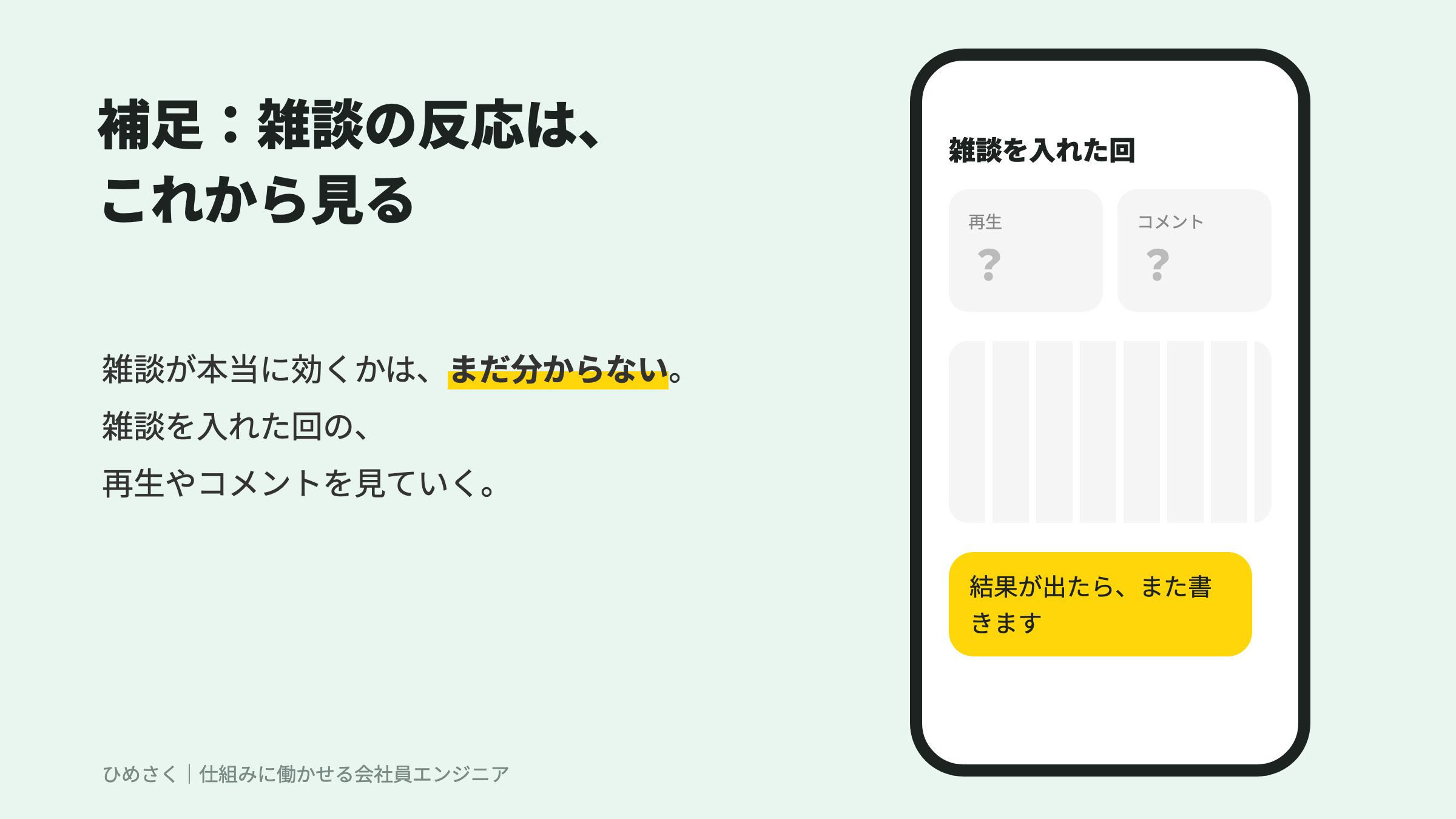 これから見ること