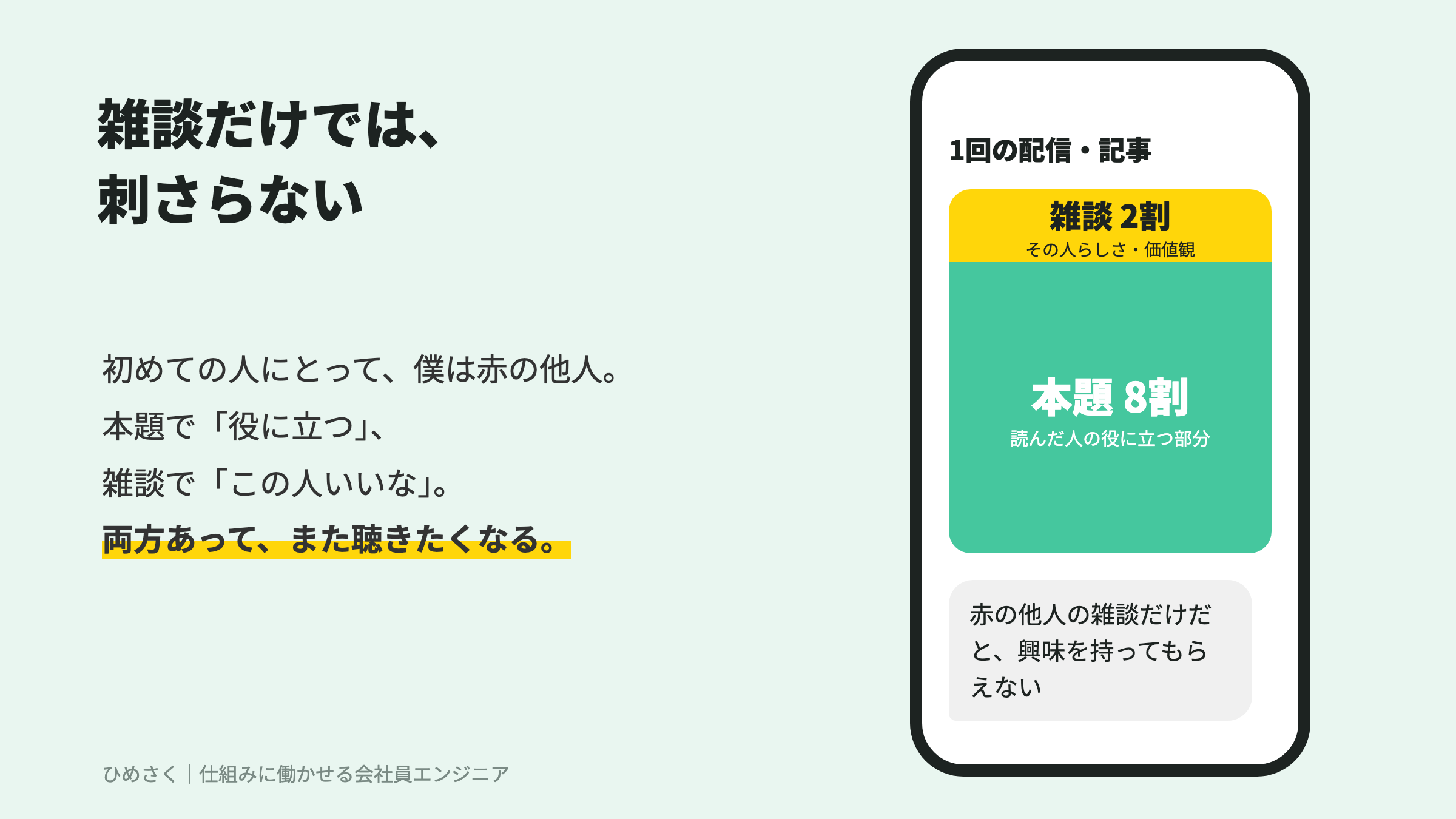 雑談2割・本題8割