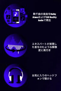 完全な没入型の3Dサウンド