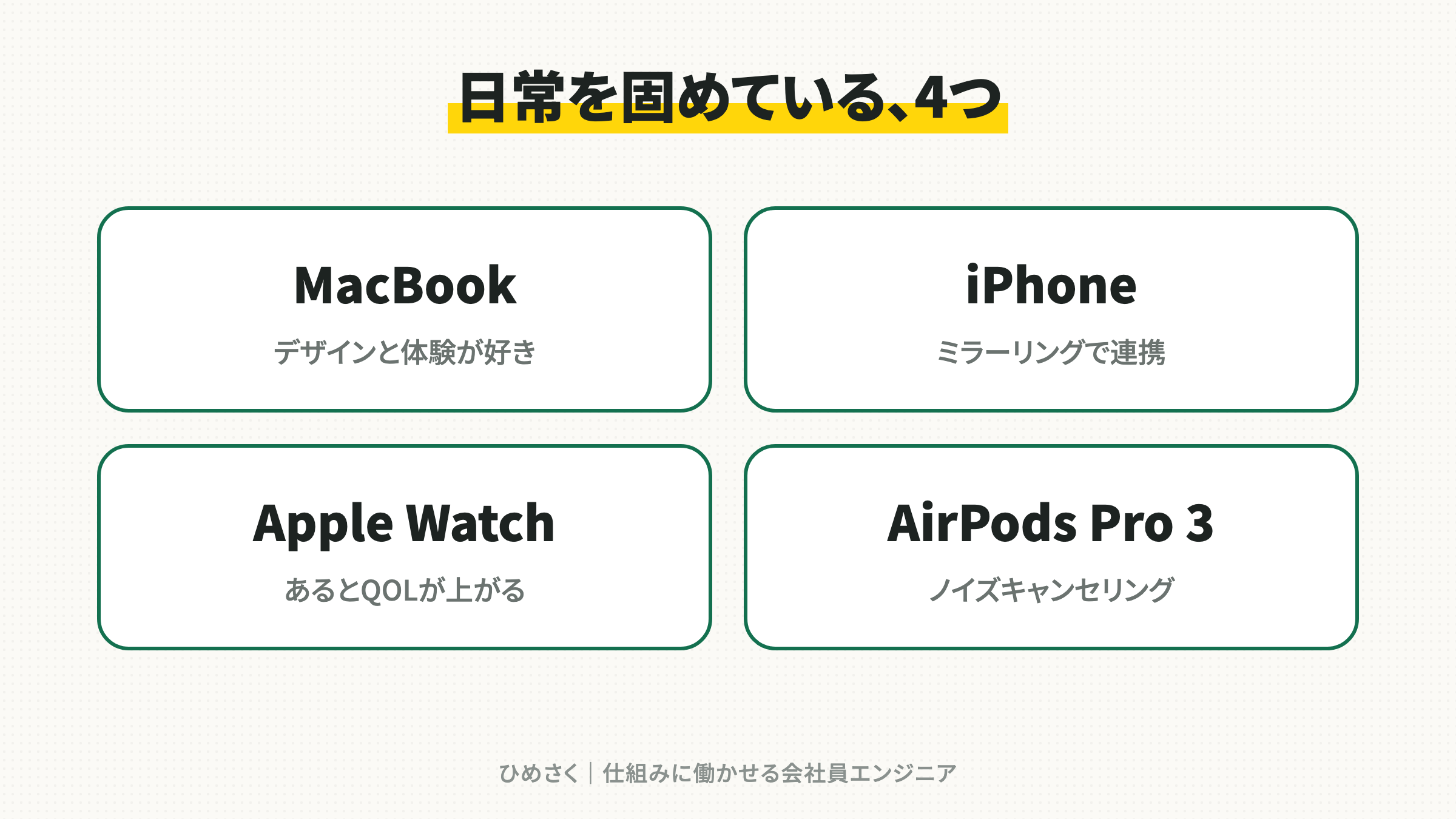 日常を固めているApple製品4つ