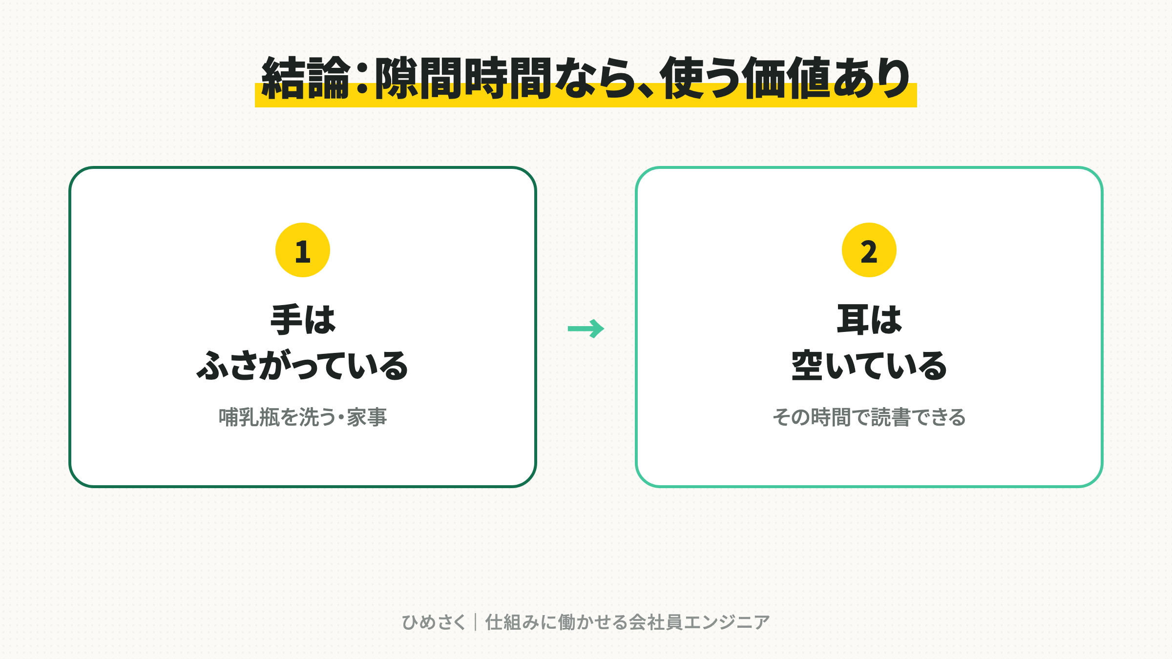結論:隙間時間なら使う価値あり