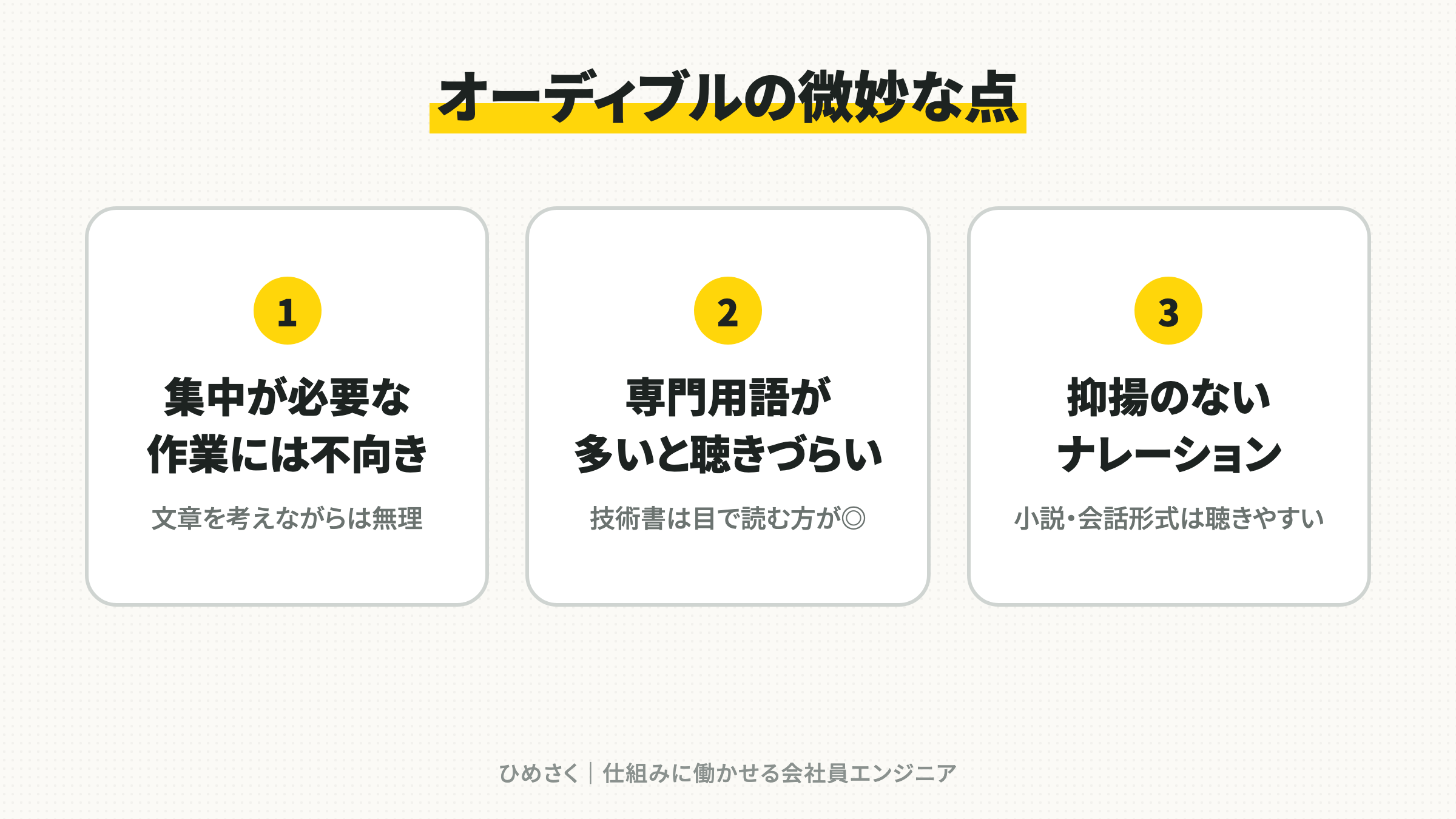 オーディブルの微妙な点
