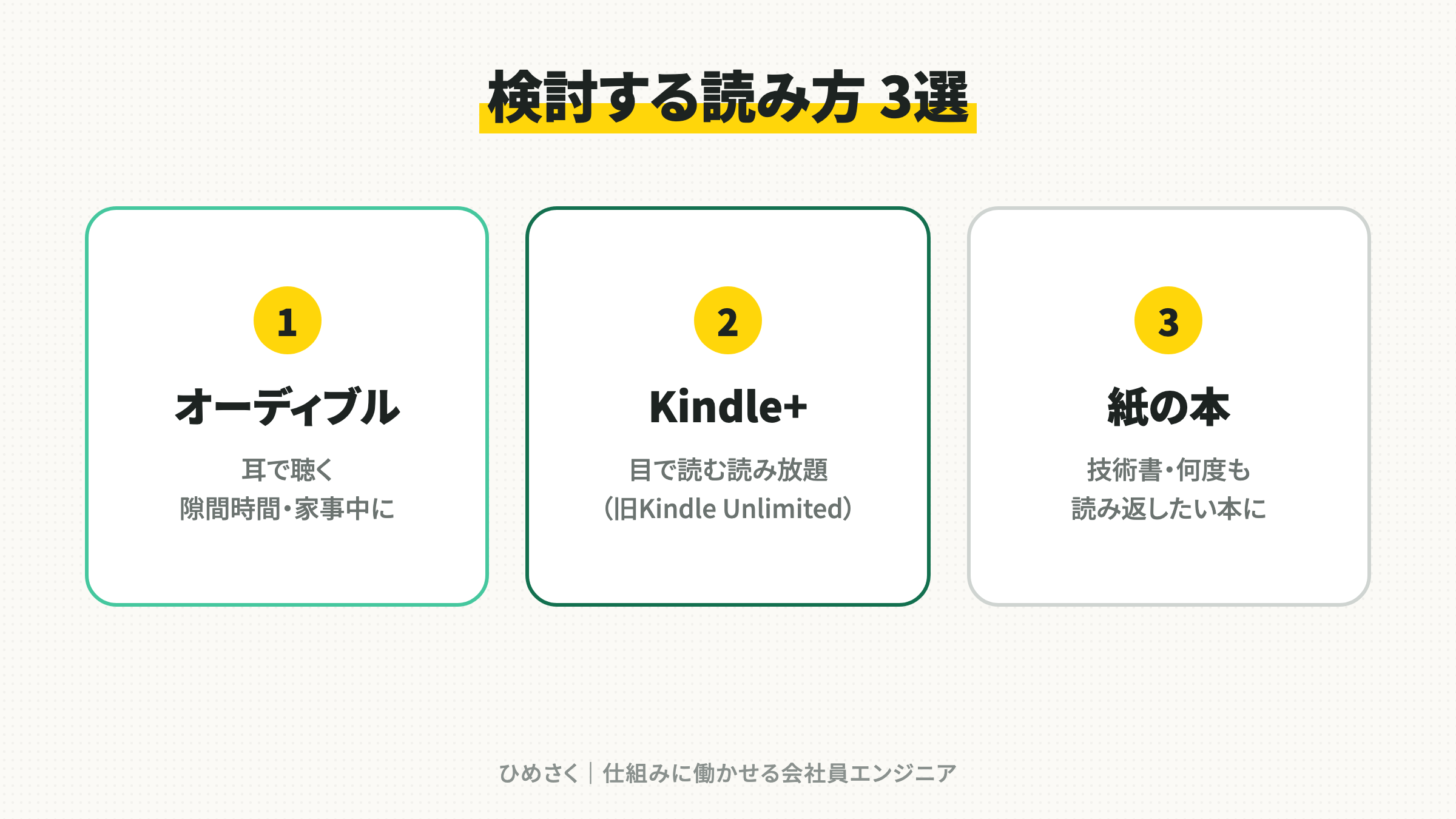 検討する読み方 3選