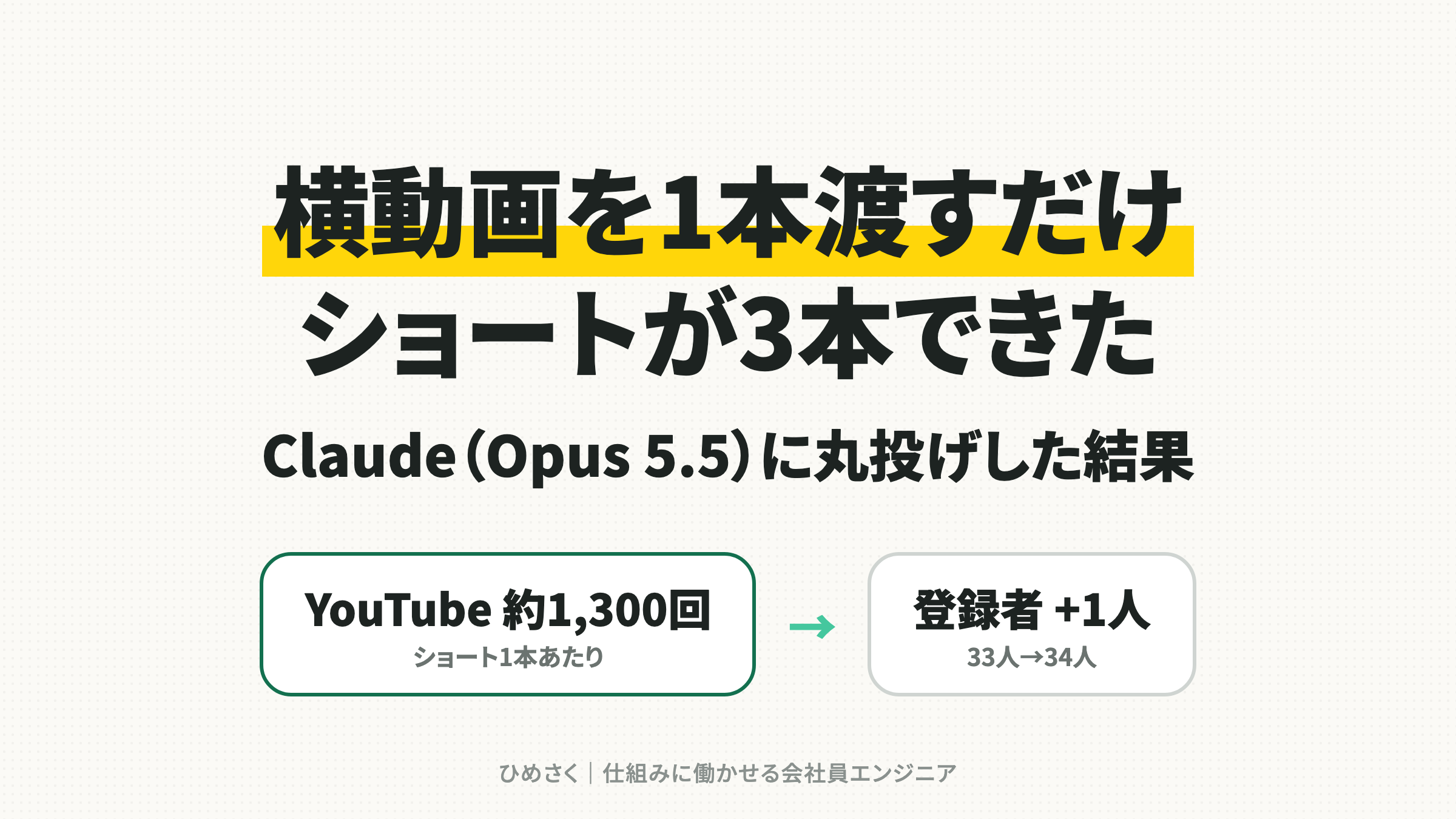 横動画を1本撮って渡すだけ。Claudeがショートを作ってくれた