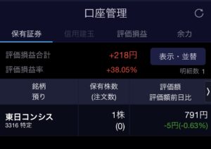 現在の株価