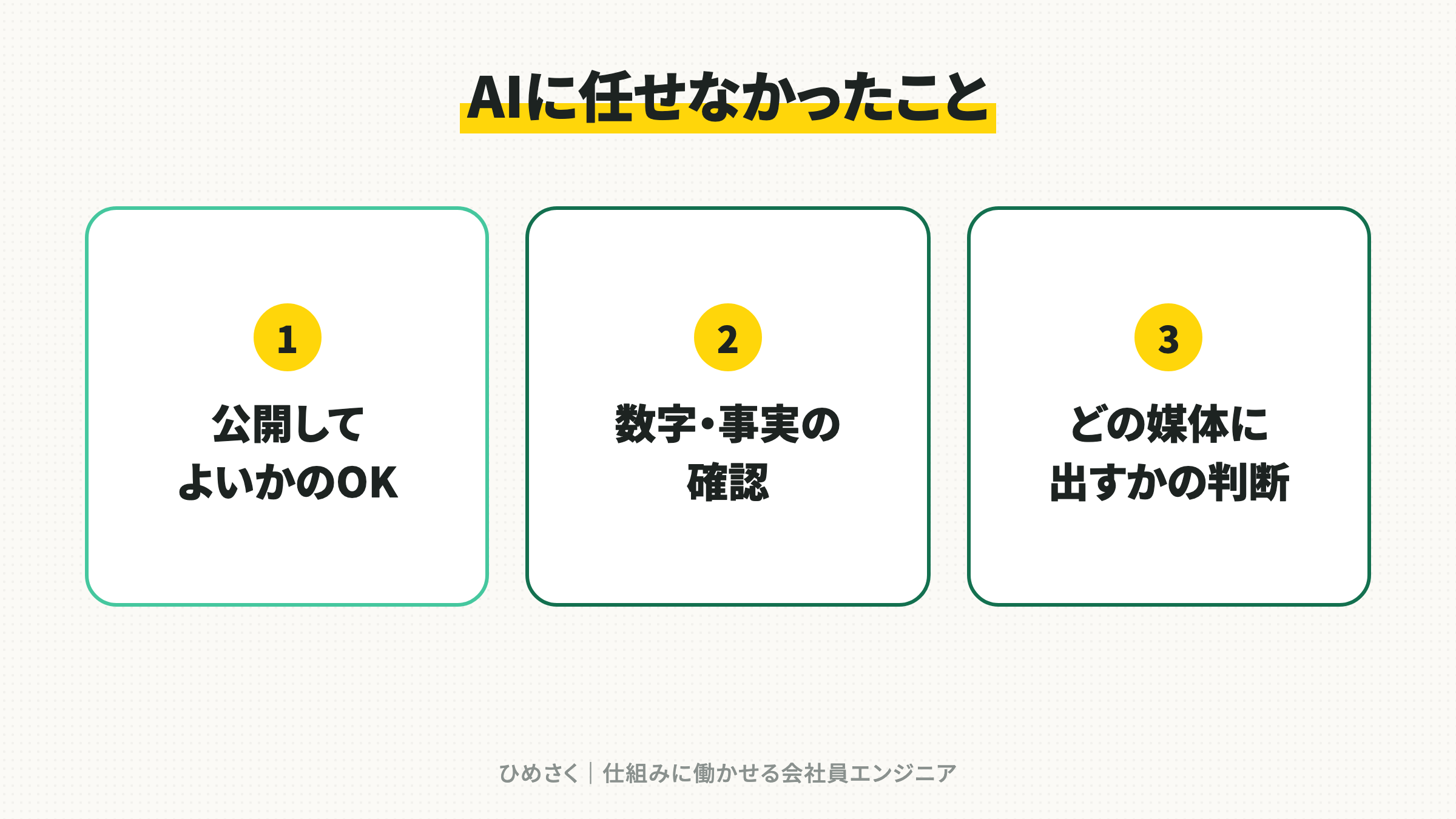 AIに任せなかったこと
