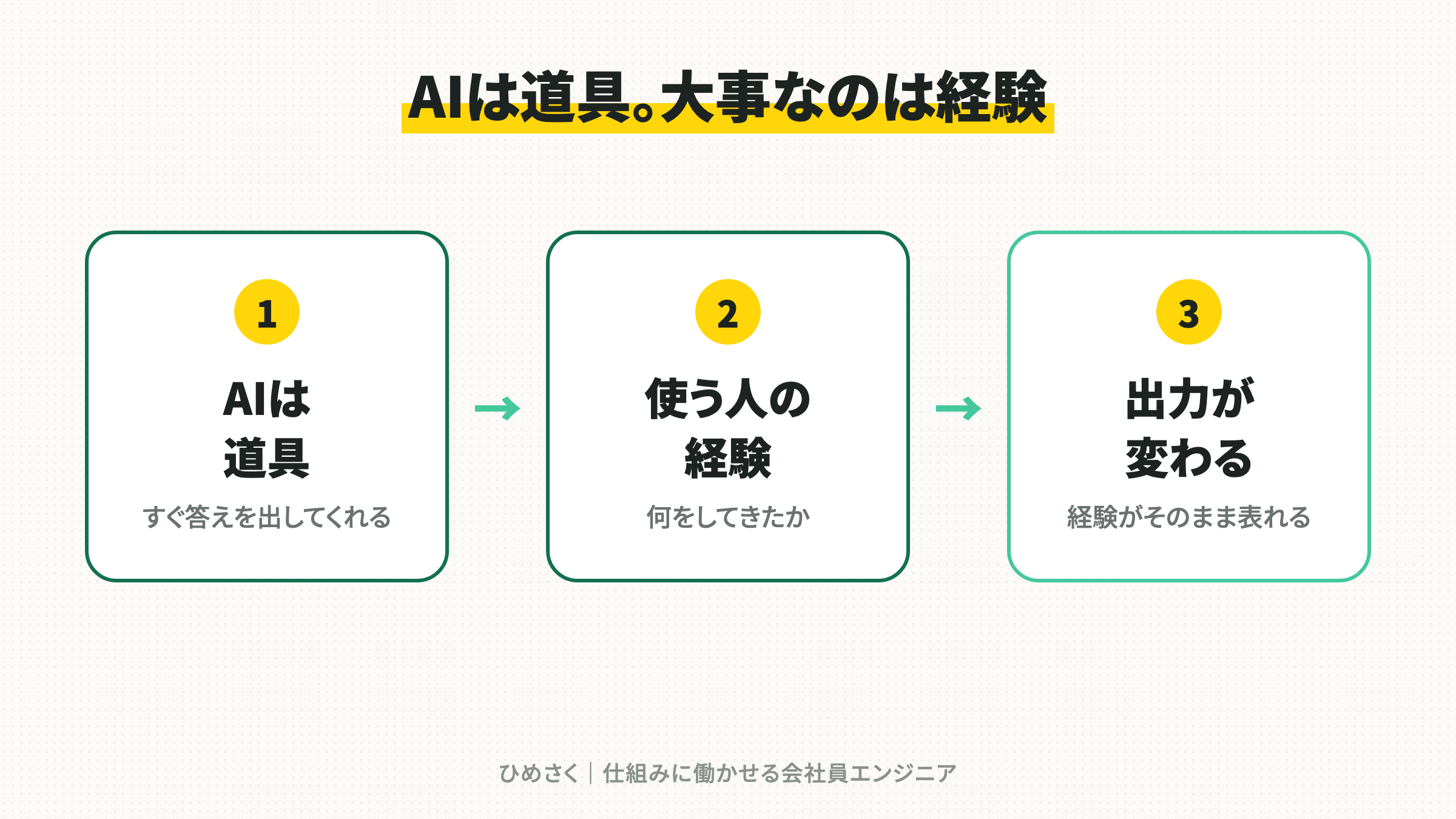AIは道具。大事なのは経験
