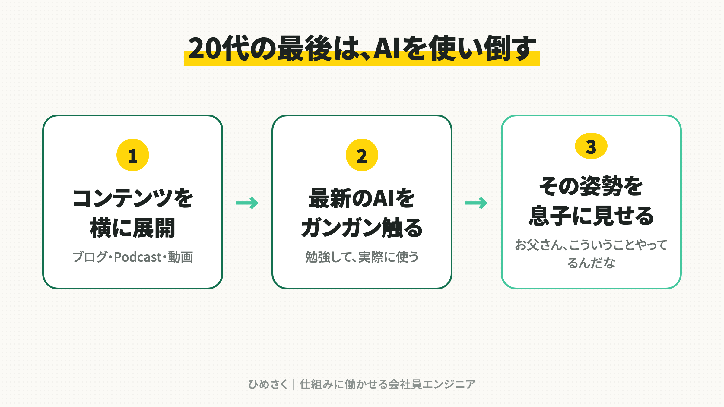 最新のAIを触り続ける姿勢