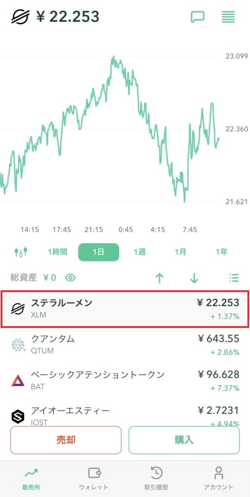 コインチェック